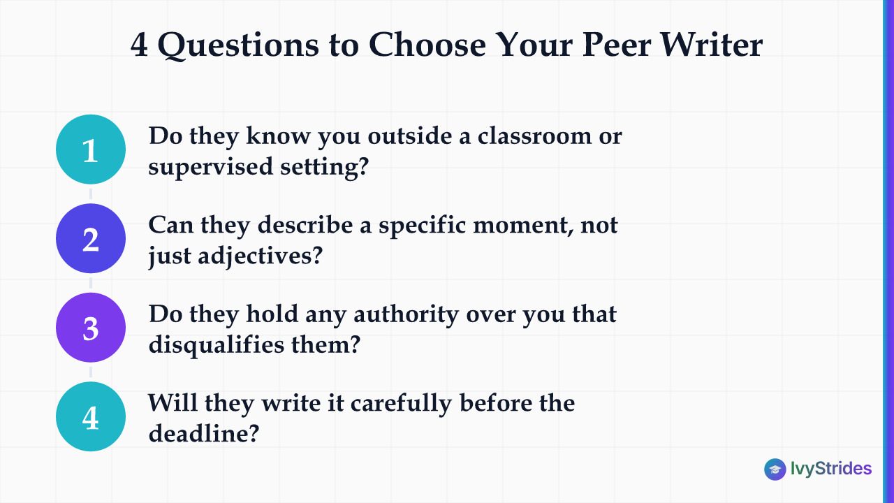 4-step checklist of questions to ask before choosing your Dartmouth peer recommendation writer