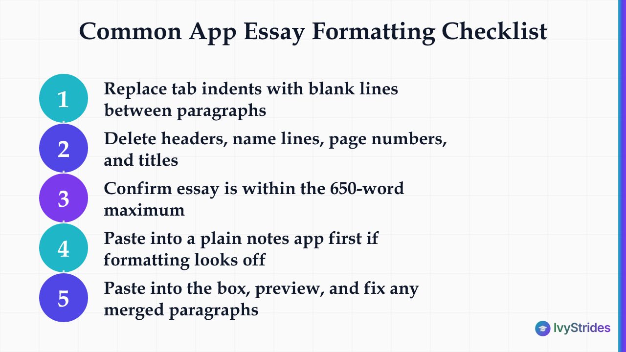 5-step Common App essay formatting checklist covering indents, headers, word count, plain-text paste, and preview before subm