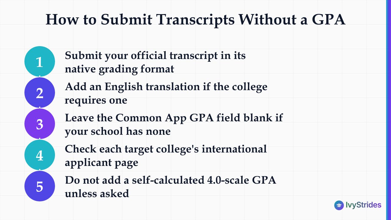 5-step checklist for international students submitting transcripts without a GPA on US college applications
