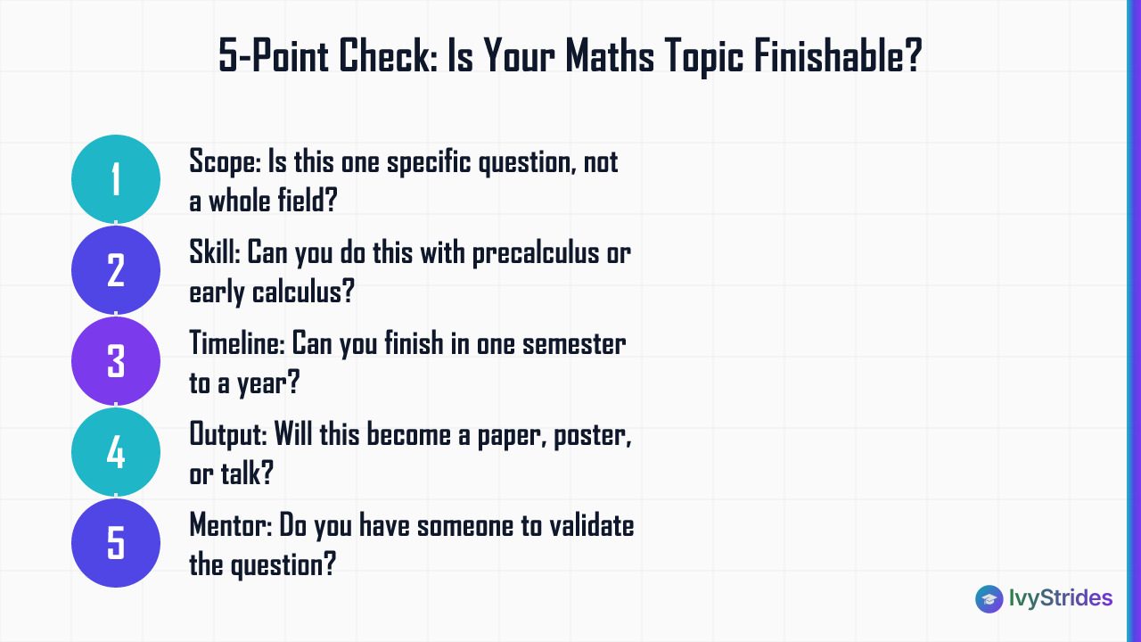 5-step checklist to evaluate if a high school maths research topic is finishable, covering scope, skill, timeline, output, an