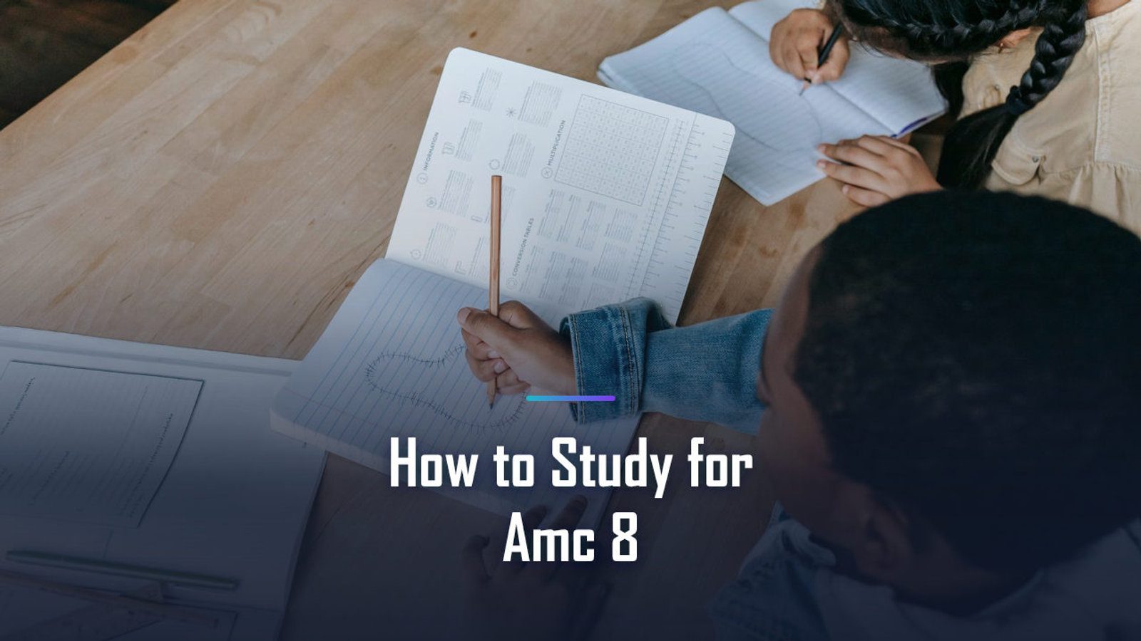 How to Study for the AMC 8: The Four Topic Areas and What to Practise First
