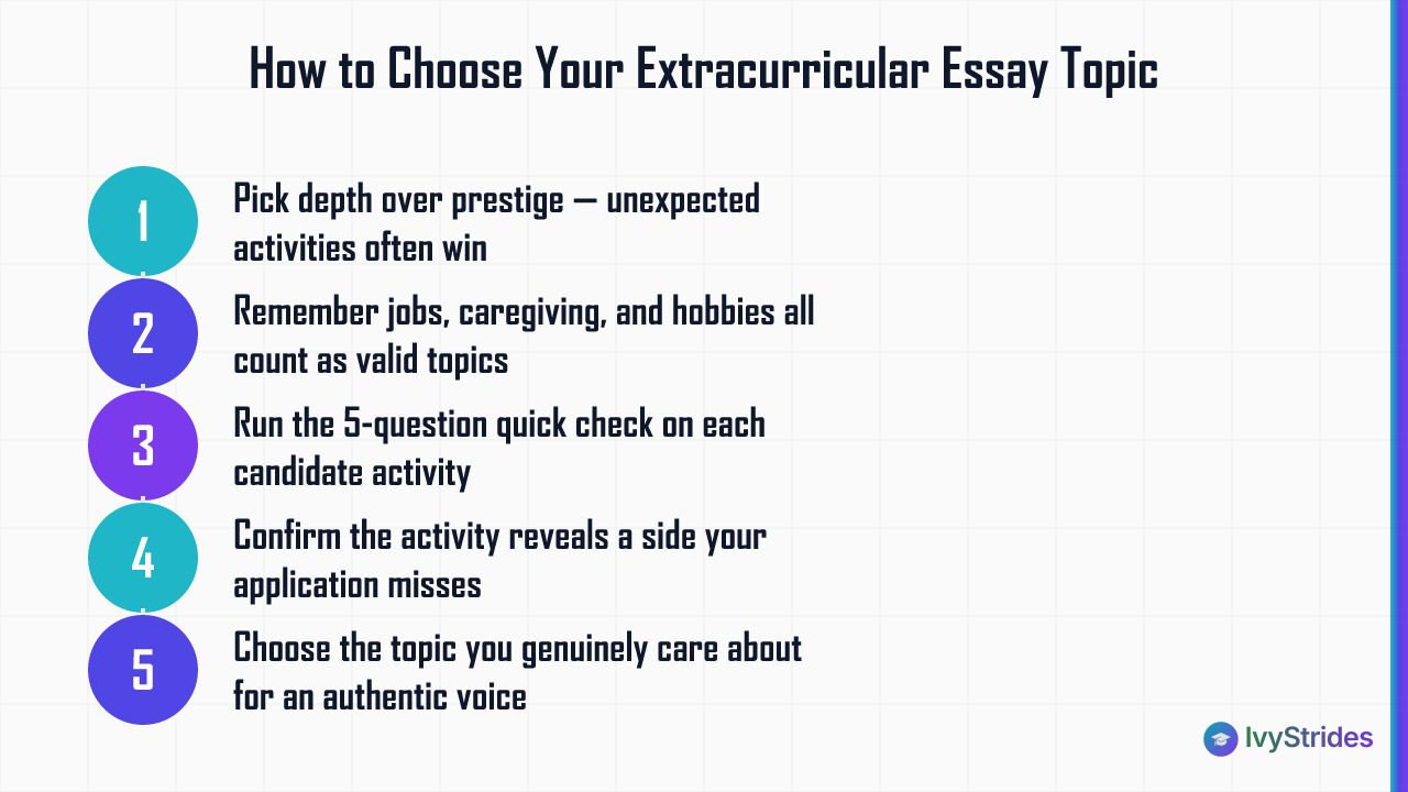 5-step process for choosing the right extracurricular activity to write about in a college essay