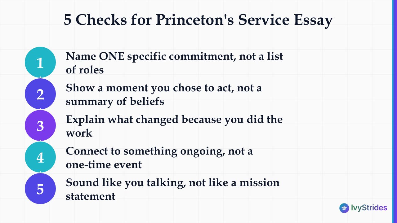 5-step checklist for writing Princeton's service essay, grounded in the section's five evaluation criteria