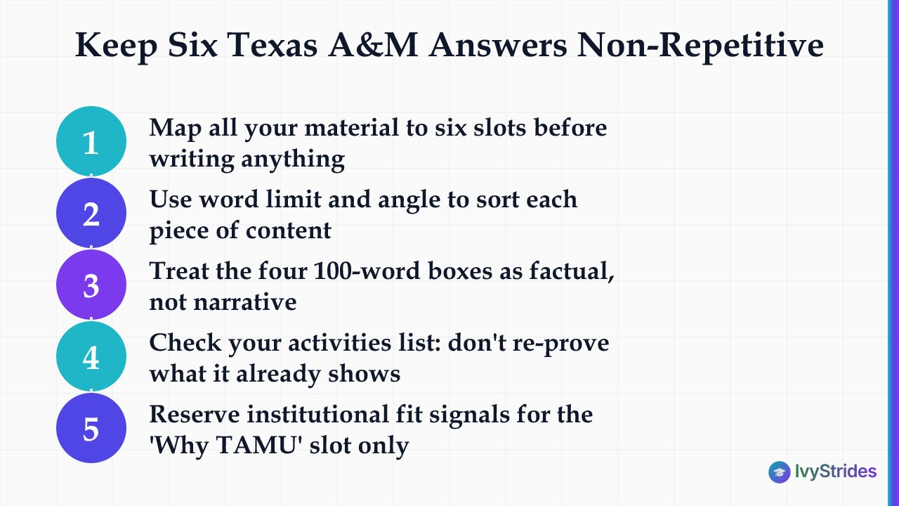 5-step process for keeping all six Texas A&M essay answers non-repetitive and adding new information in each slot