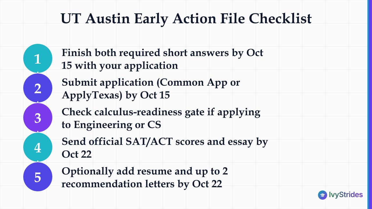 5-step checklist for submitting a complete UT Austin Early Action file by the Oct 15 and Oct 22 deadlines