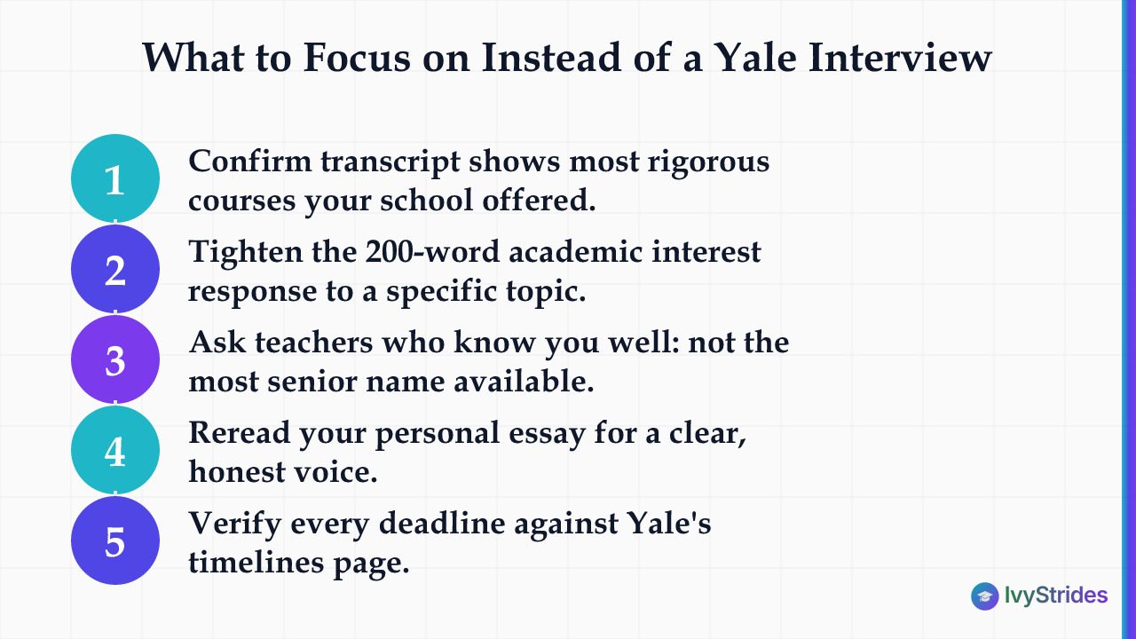 5-step checklist of Yale application priorities to focus on instead of waiting for an interview invitation